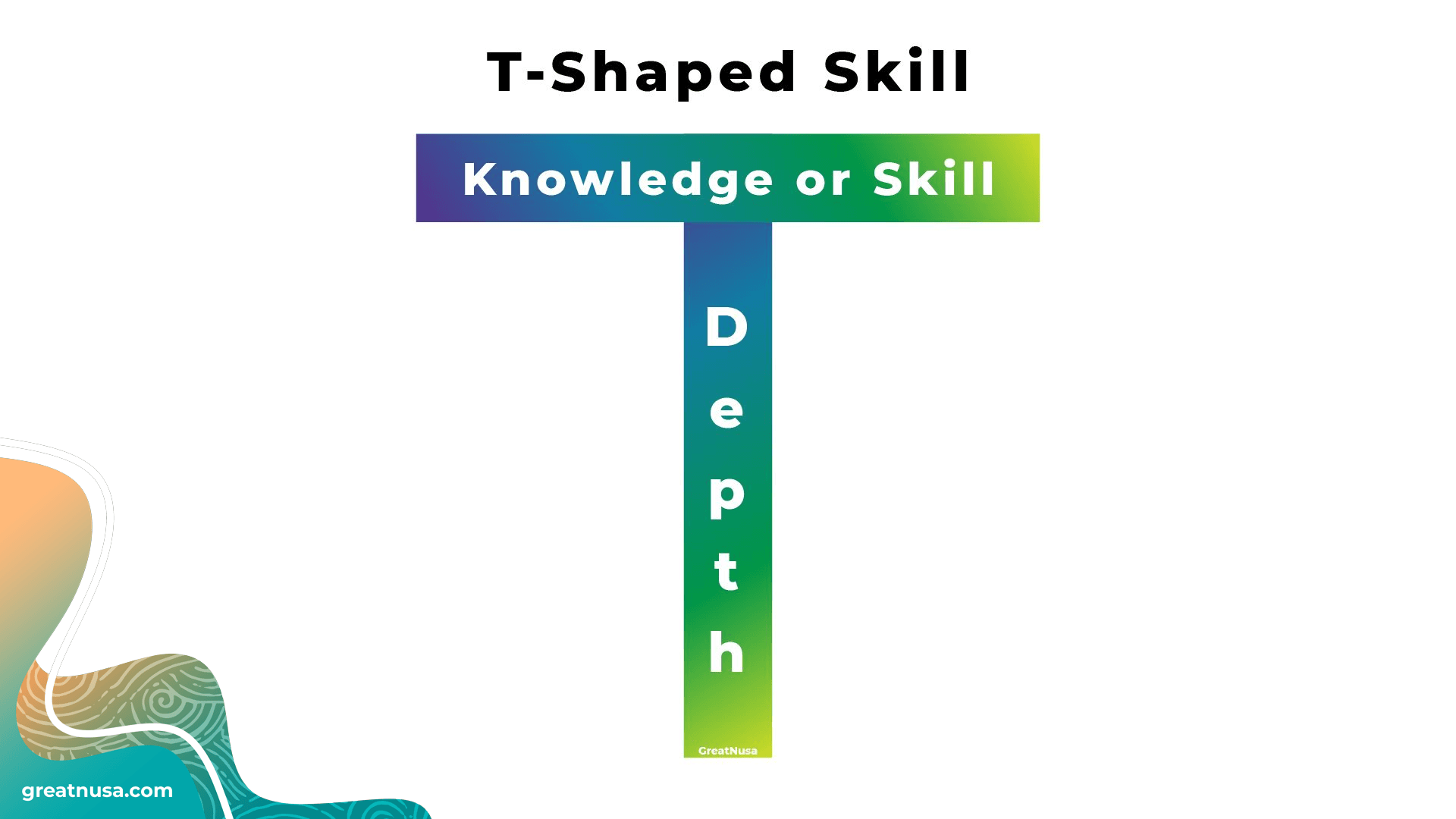 T-Shaped Skill untuk Menjadi Pemimpin Sukses di Era Digital